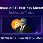 Bitcoin, Ethereum surge post US news 🚀| Mudrex Weekly Digest 🟣