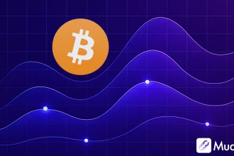 Bitcoin Technical Analysis Today | BTC Price Outlook