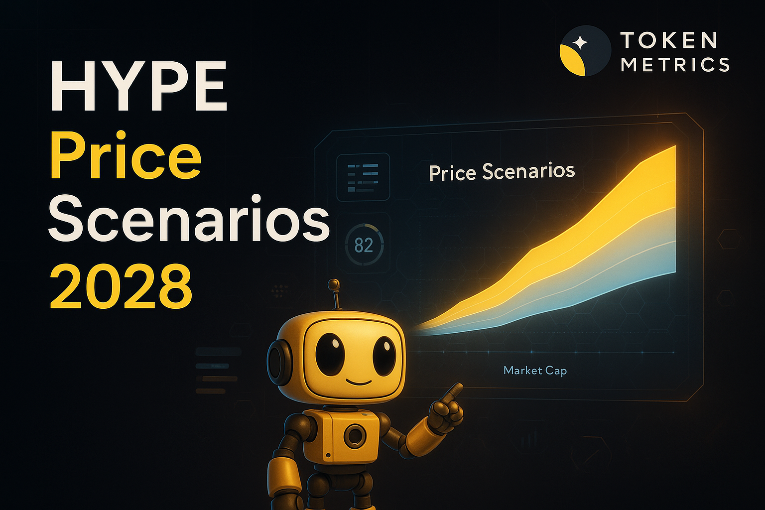 Hyperliquid (HYPE) Price Prediction 2028: Scenario Ranges & Drivers