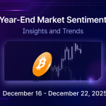 What’s the holiday sentiment? 🎄| Mudrex Weekly Digest 🟣