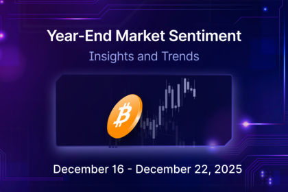 What’s the holiday sentiment? 🎄| Mudrex Weekly Digest 🟣
