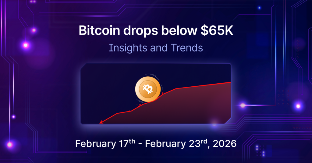 BTC traders are staying cautious | Mudrex Weekly Digest 🟣