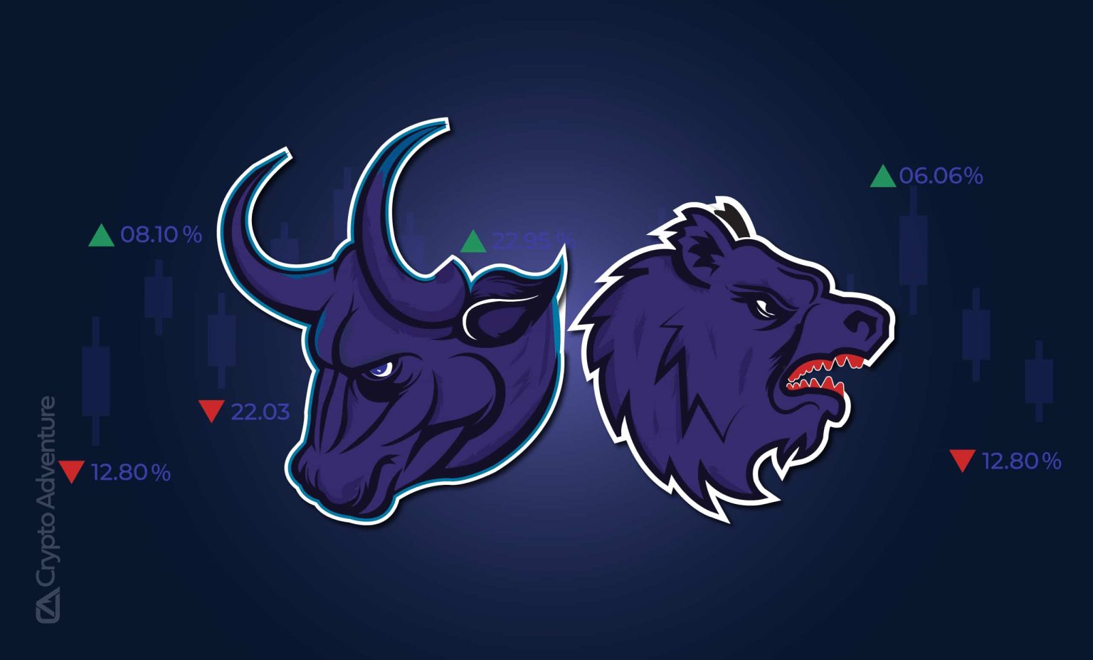 New Market Dip Drives Bitcoin to $66K, Altcoins Fail to Recover