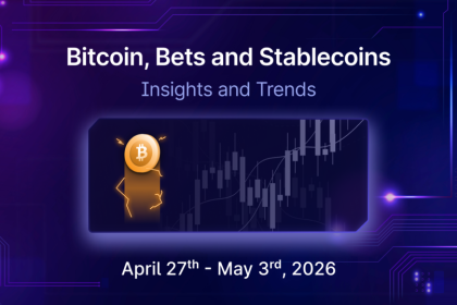 Bitcoin, Bets and Stablecoins | Mudrex Weekly Digest | April 27th - May 3rd
