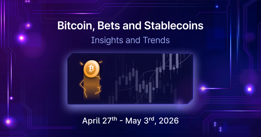 Bitcoin, Bets and Stablecoins | Mudrex Weekly Digest | April 27th - May 3rd