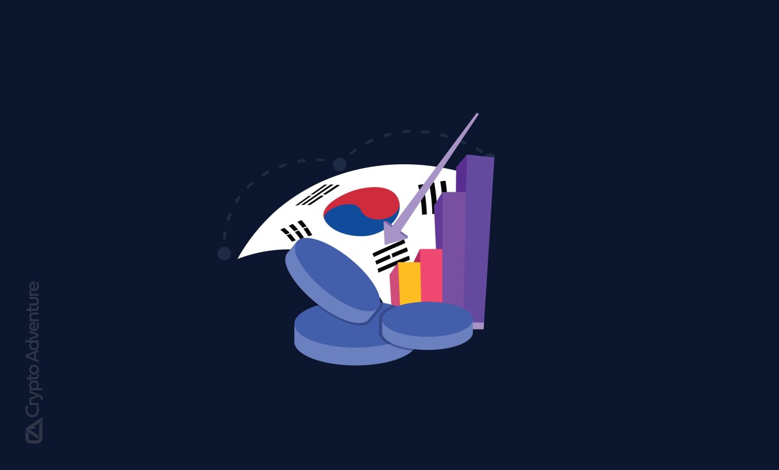 South Korea Sets July Rulebook For Tokenized Securities Ahead Of 2027 Launch