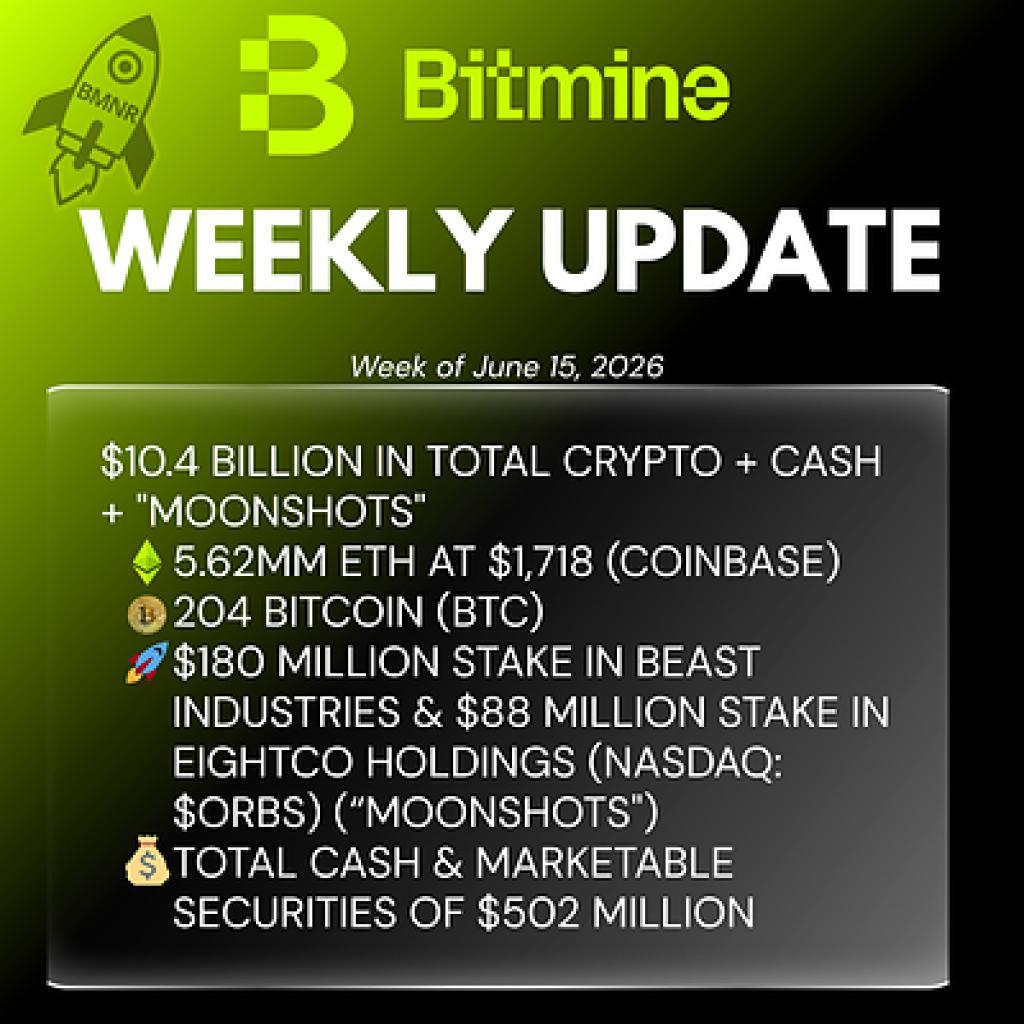 Bitmine Immersion Technologies (BMNR) Announces ETH Holdings Reach 5.62 Million Tokens, And Total Crypto And Total Cash Holdings Of $10.4 Billion