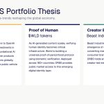 ORBS) Reports Total Holdings Of Approximately $406 Million, Includes OpenAI, Beast Industries, More Than 16,000 ETH And Over 283 Million WLD Tokens