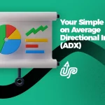 adx