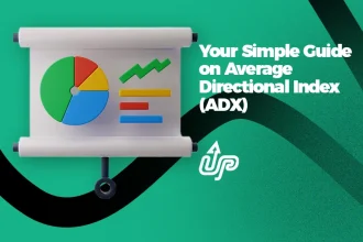 adx