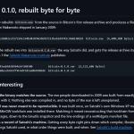 Claude AI Cracks Satoshi’s 17-Year Bitcoin Mystery